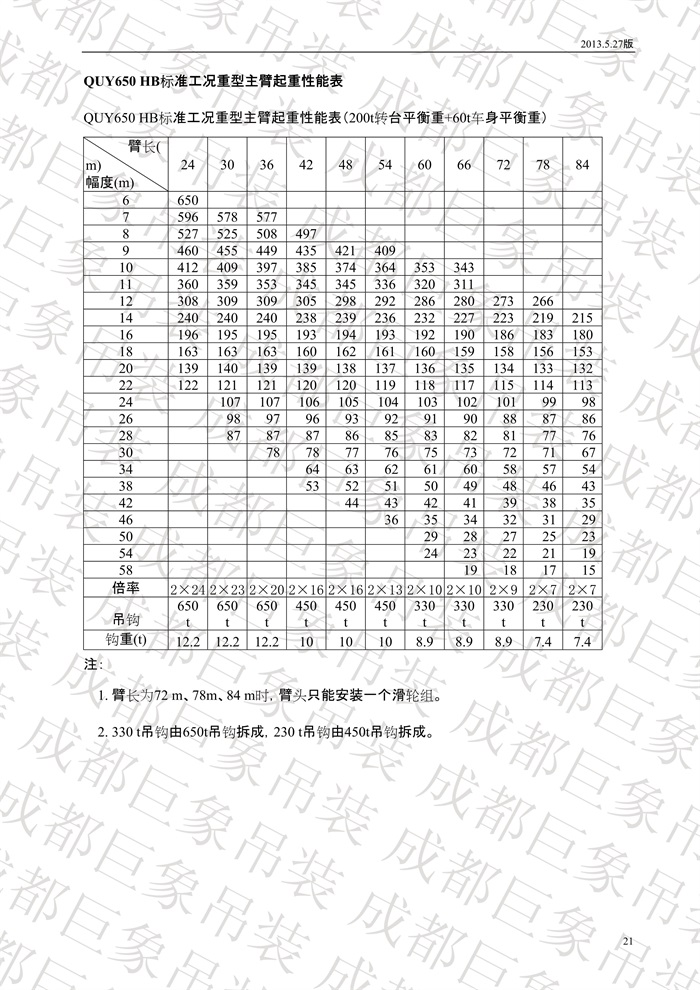 QUY650履帶起重機技術(shù)規(guī)格書_2013.5.27版_21.jpg
