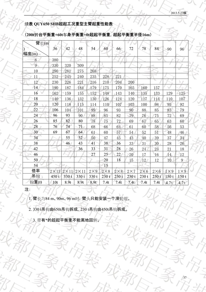 QUY650履帶起重機技術(shù)規(guī)格書_2013.5.27版_37.jpg