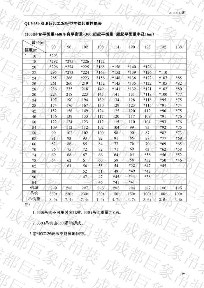 QUY650履帶起重機技術(shù)規(guī)格書_2013.5.27版_39.jpg