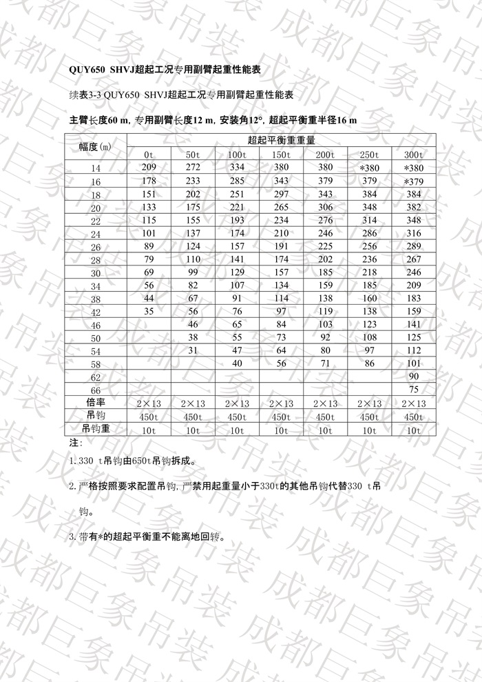 QUY650履帶起重機技術(shù)規(guī)格書_2013.5.27版_47.jpg