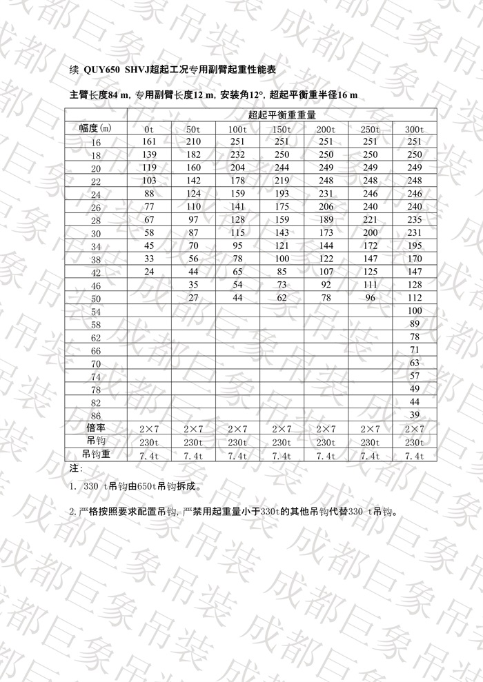 QUY650履帶起重機技術(shù)規(guī)格書_2013.5.27版_49.jpg