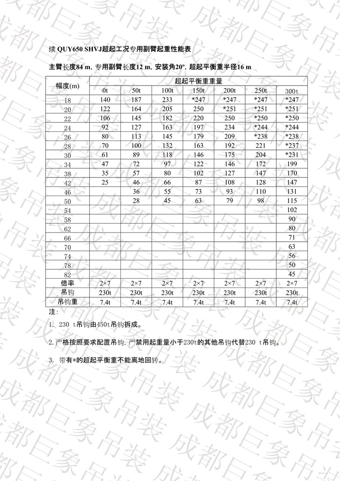 QUY650履帶起重機技術(shù)規(guī)格書_2013.5.27版_50.jpg
