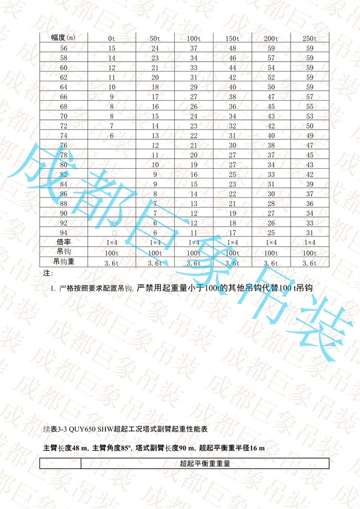 QUY650起重性能表-超起工況塔式副臂_183.jpg