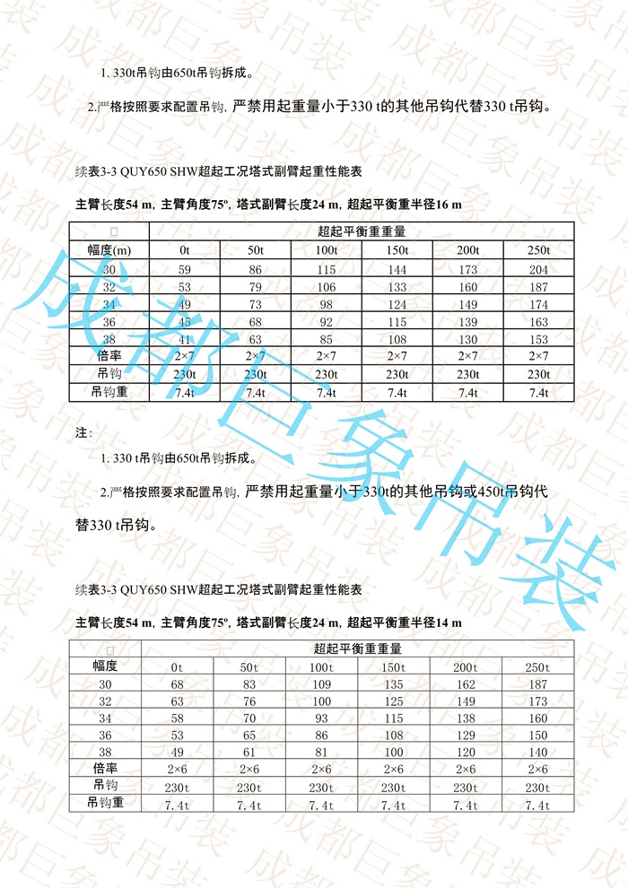 QUY650起重性能表-超起工況塔式副臂_198.jpg