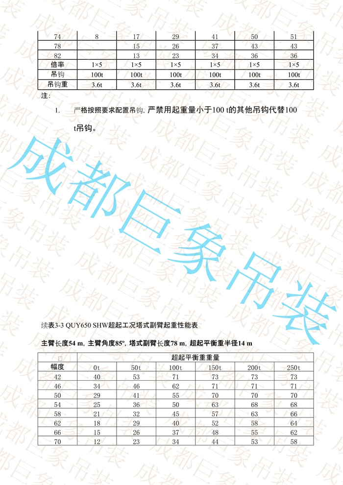 QUY650起重性能表-超起工況塔式副臂_235.jpg