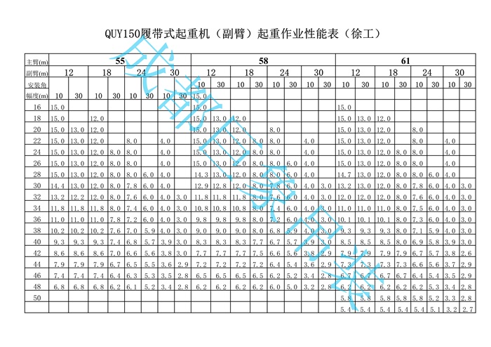 QUY150履帶起重機性能表_4.jpg