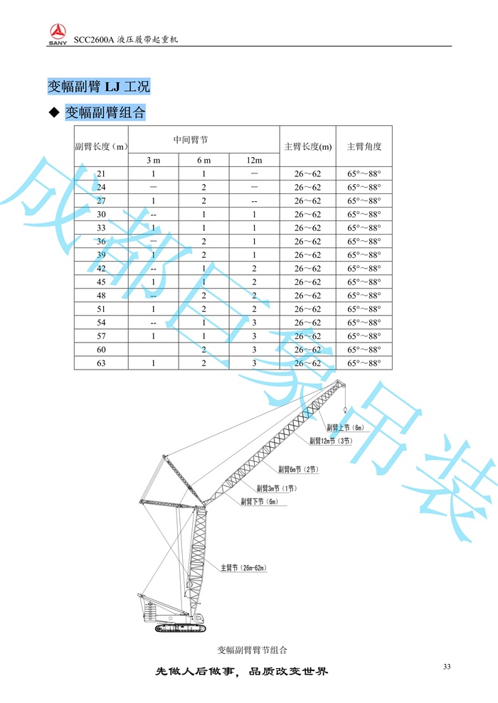 三一SCC2600A推介書2016.9(86m主臂)_33.jpg